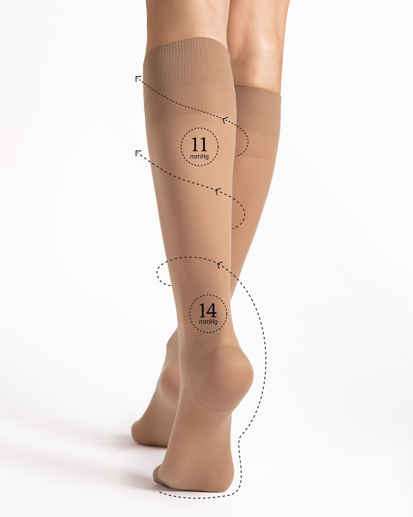 Beige compression knee-high socks with measurement markings on a white background