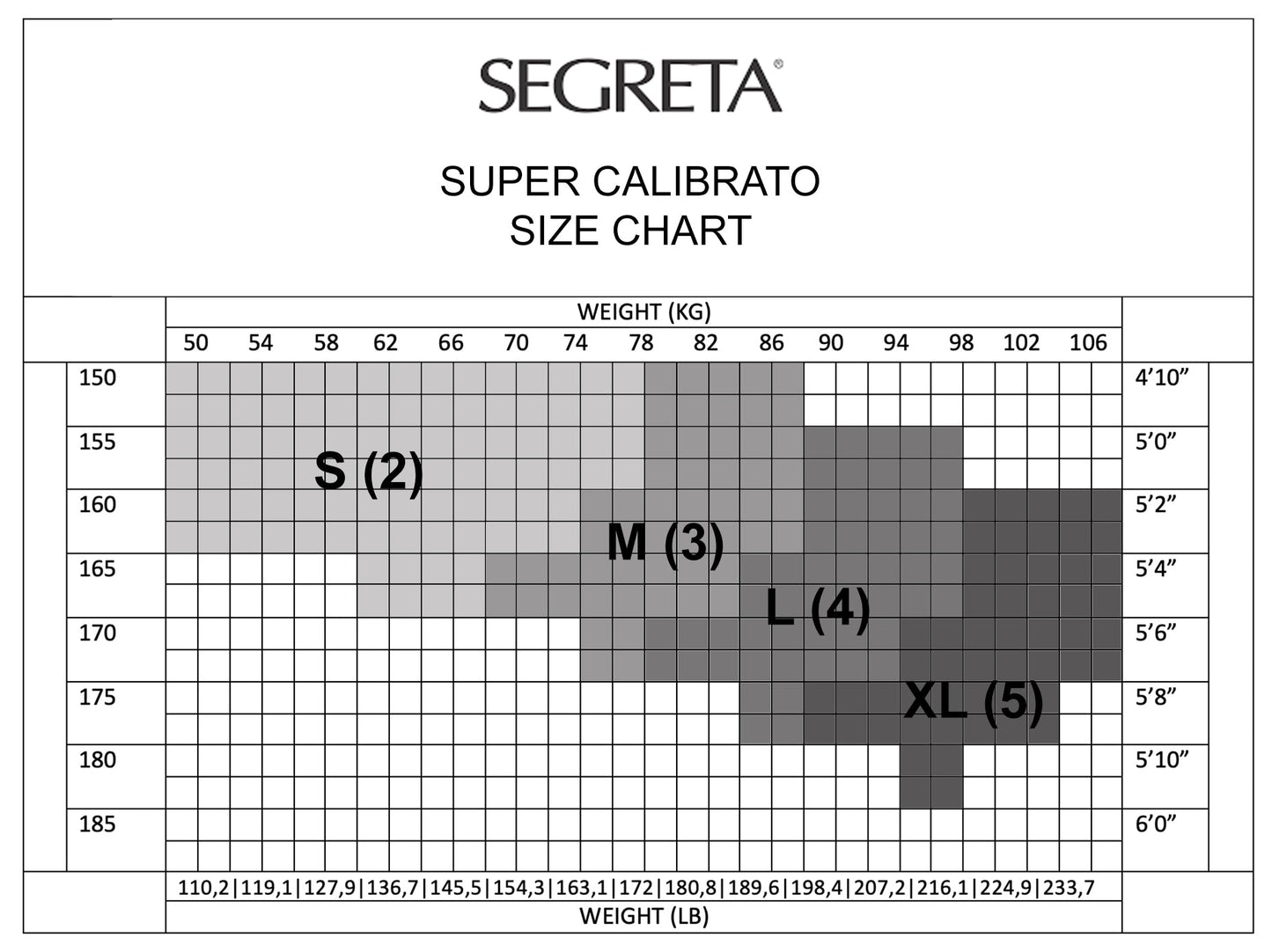 Ibici Segreta 140 Super Calibrato Collant - Plus Size Curvy Compression Tights Size Chart