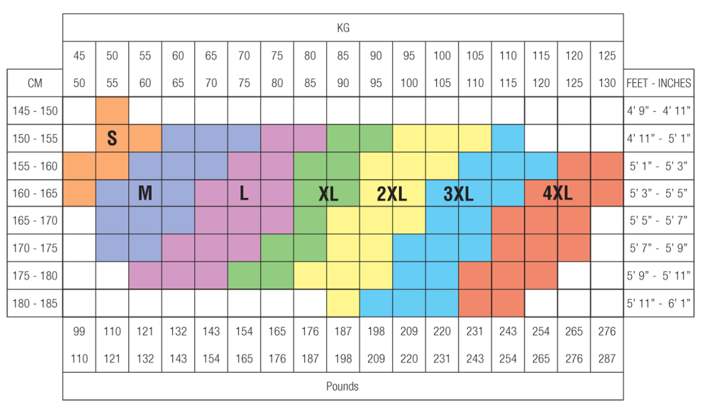 Cette - Size Chart