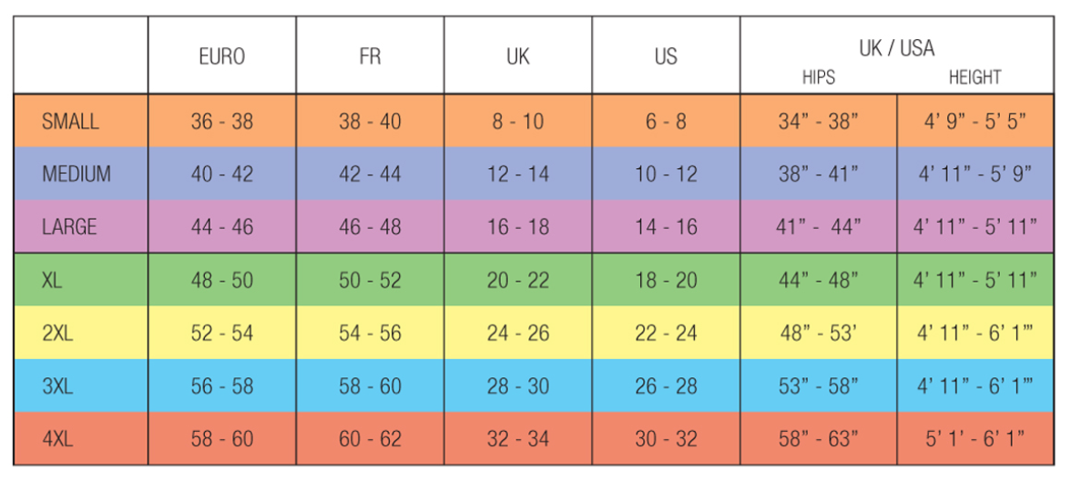 Cette - Size Chart