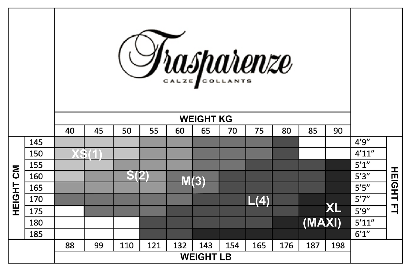 Trasparenze Size Chart