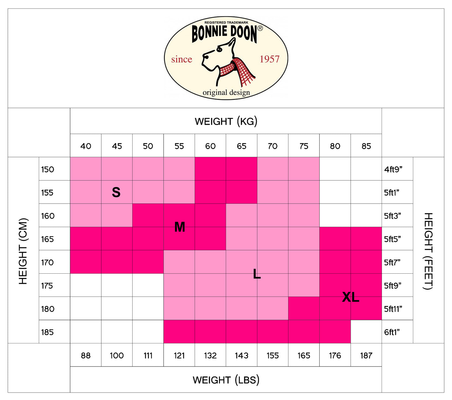 Bonnie Doon - Size Chart