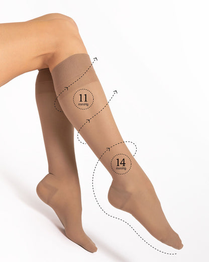 Beige compression knee-high socks being worn on a person's legs with measurement labels.