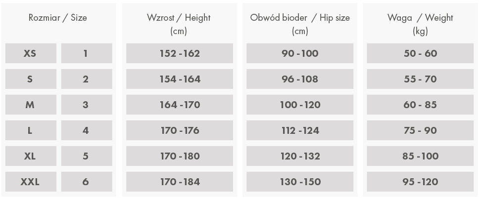 Fiore - Size Chart