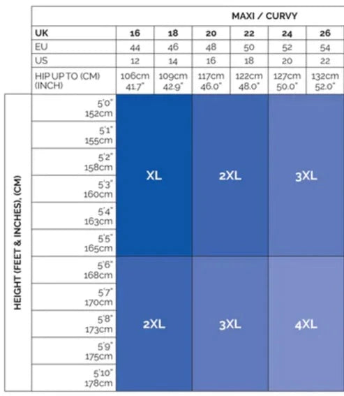 Pamela Mann - Plus Size Chart