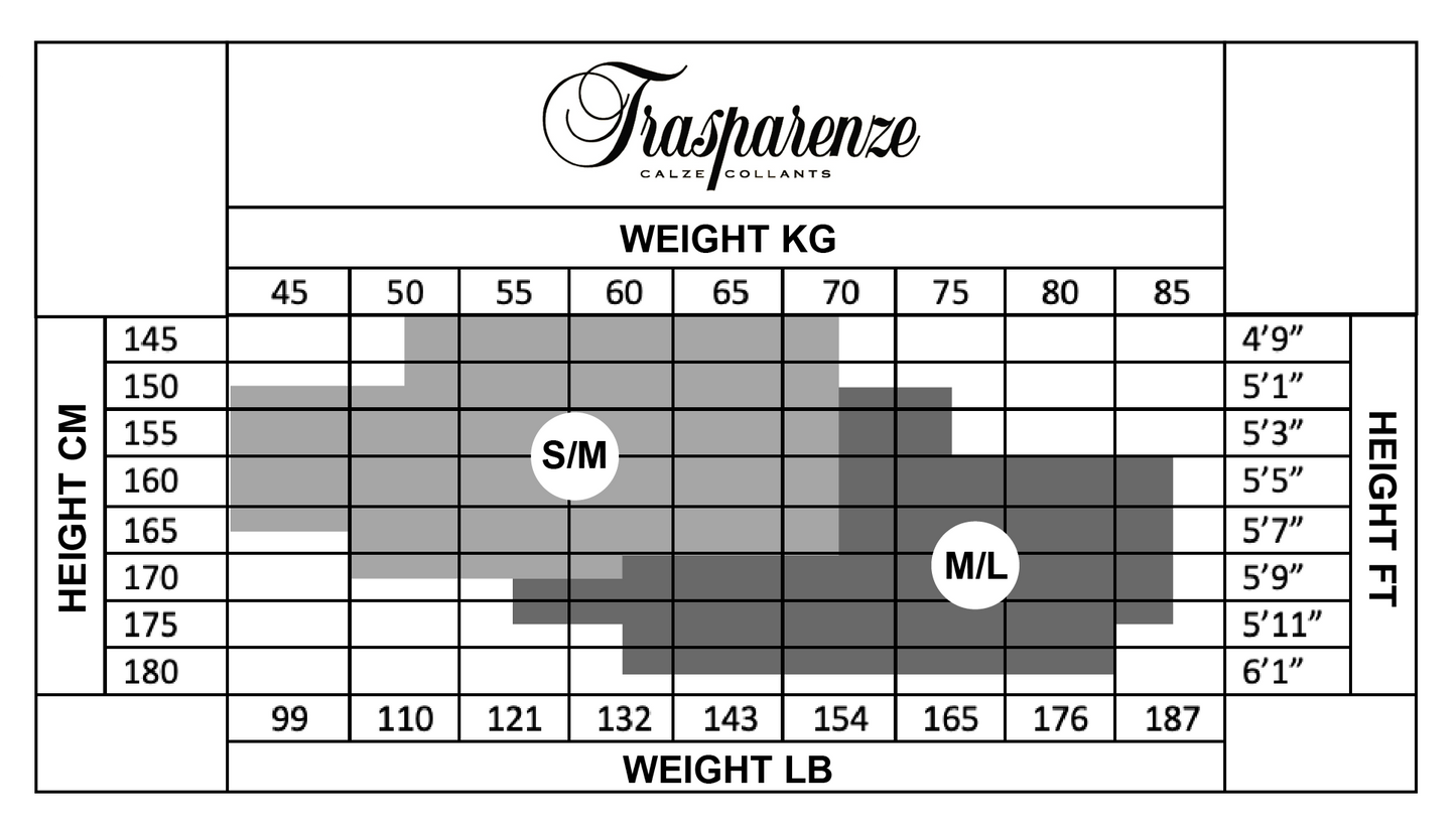 Trasparenze - Size Chart