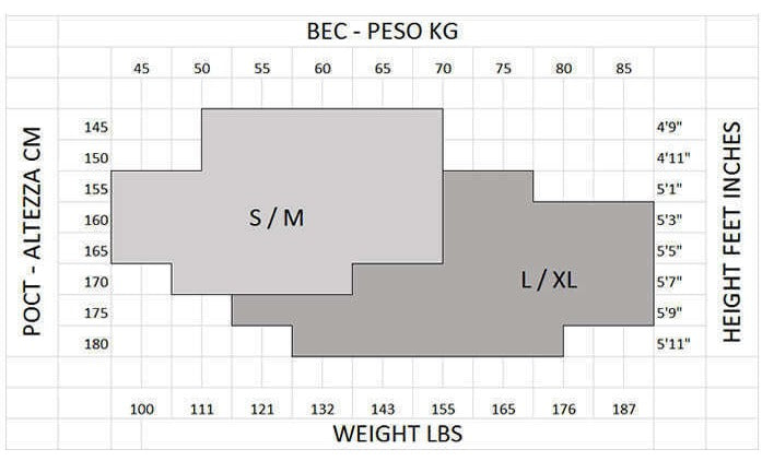 Oroblù - Size Chart