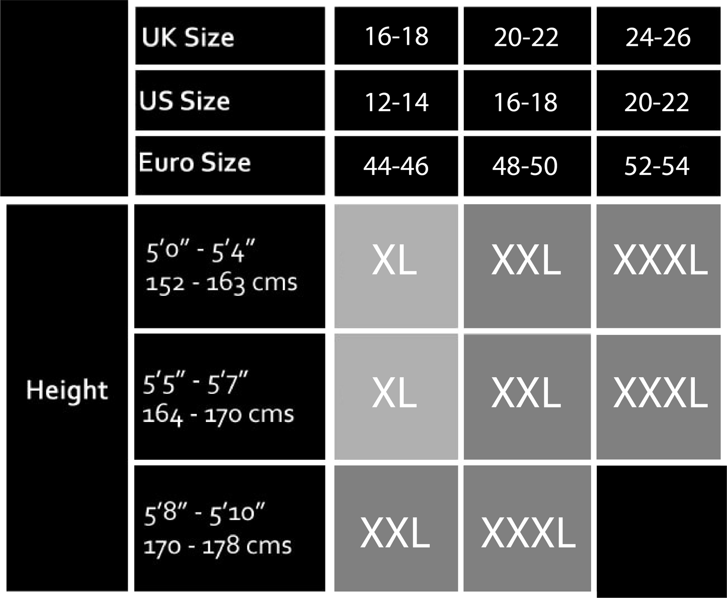 Pamela Mann - Curvy Size Chart