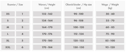 Fiore - size chart
