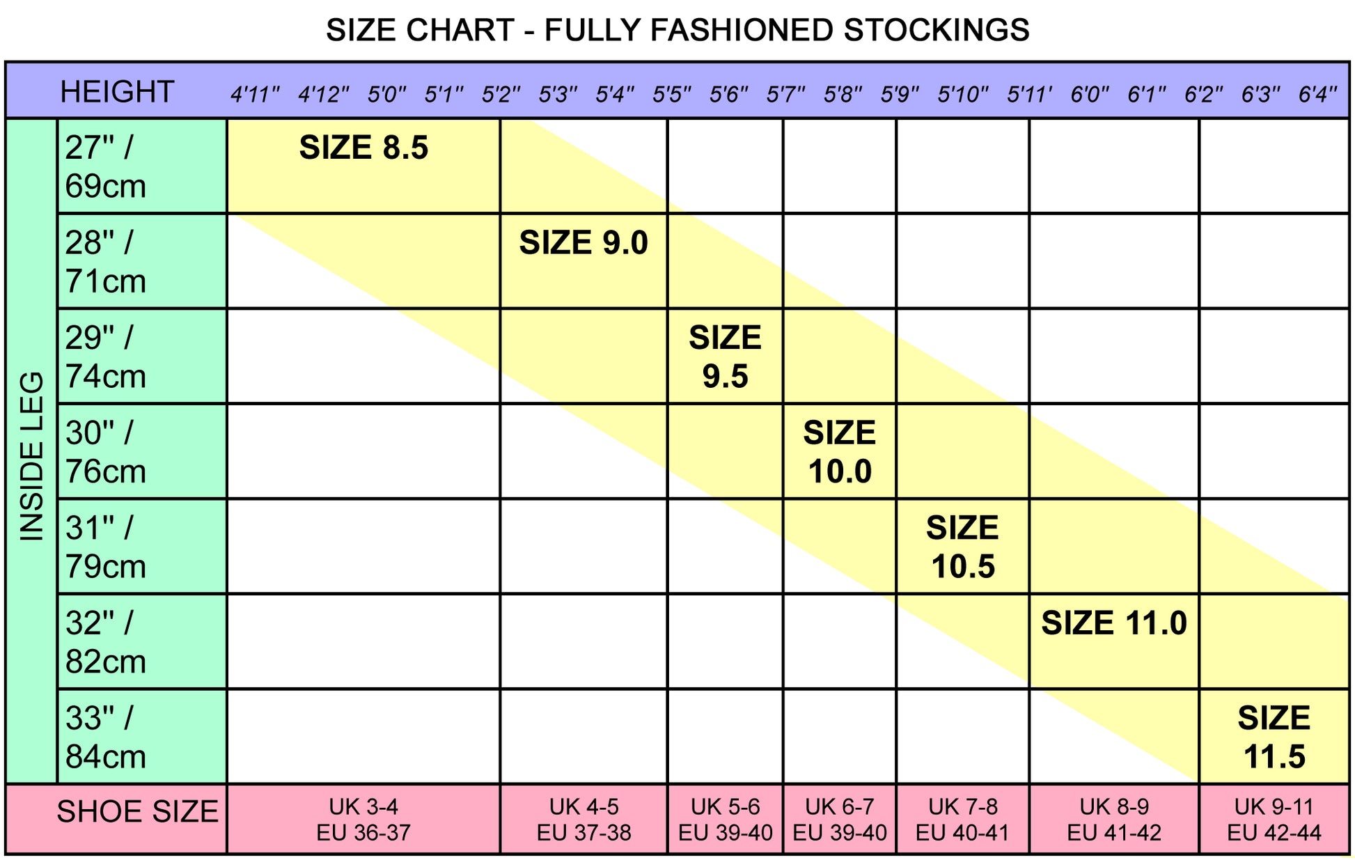 Gio Stockings - Size Chart
