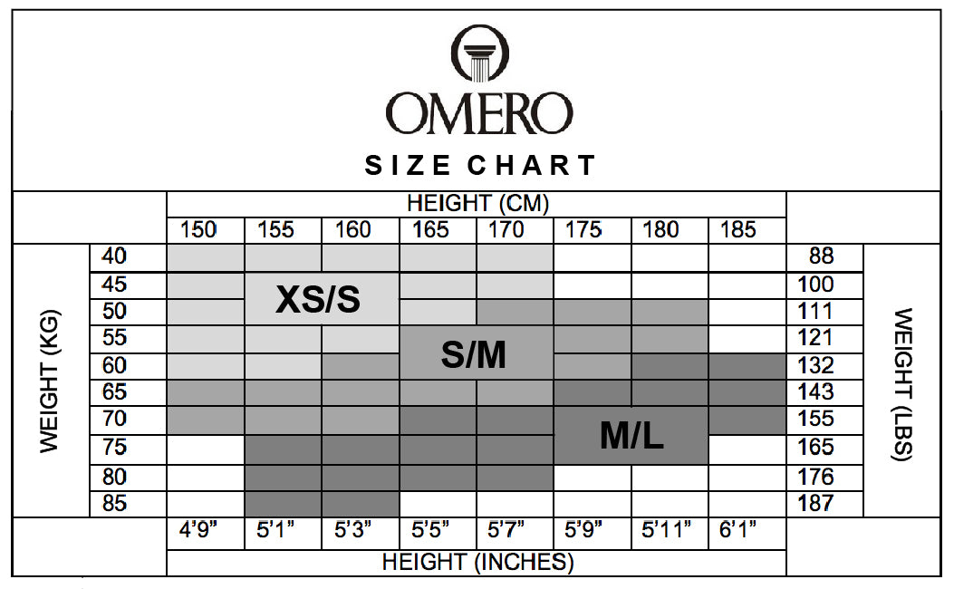 Omero - size chart