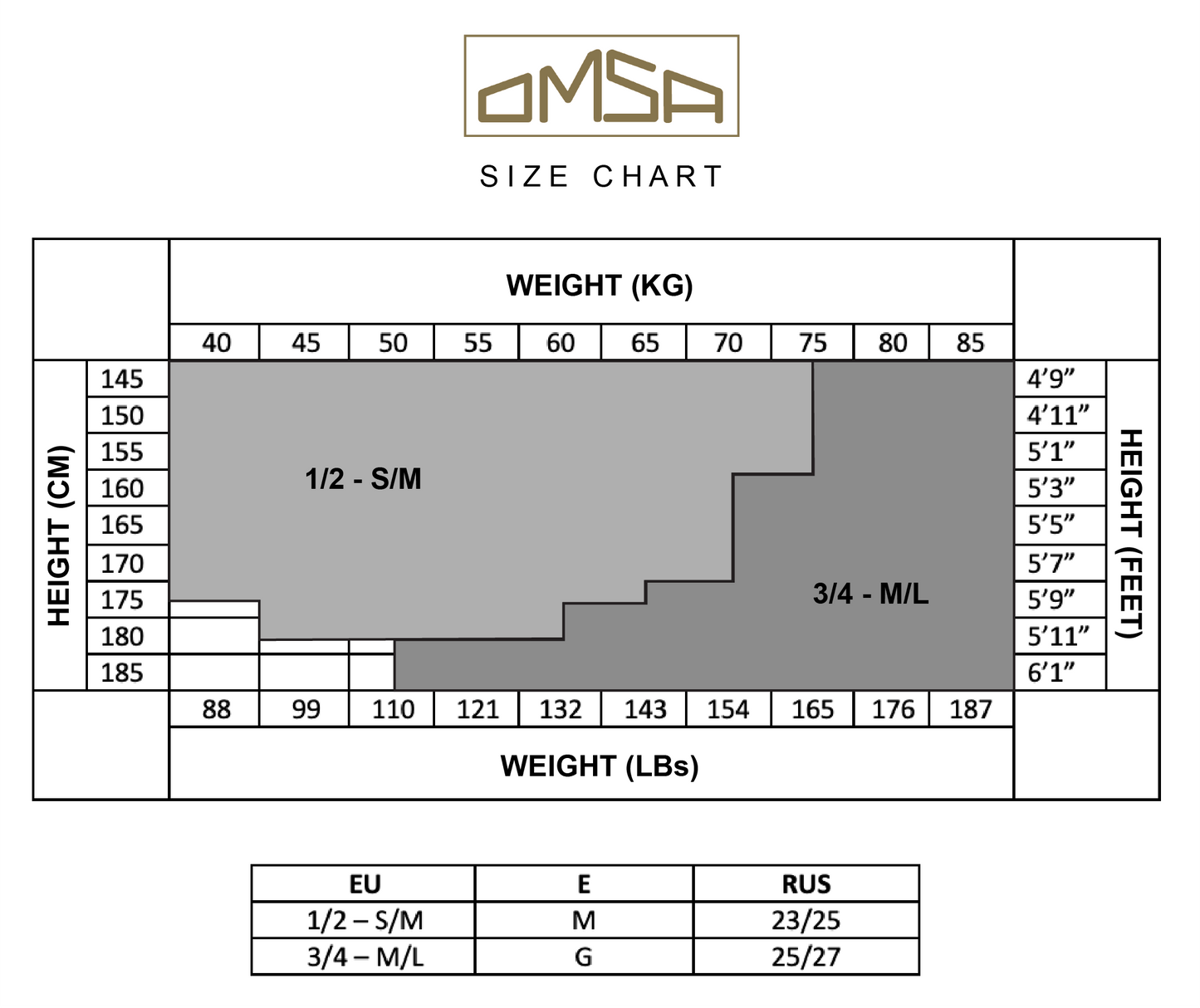 Omsa Knee-high Socks Size Chart