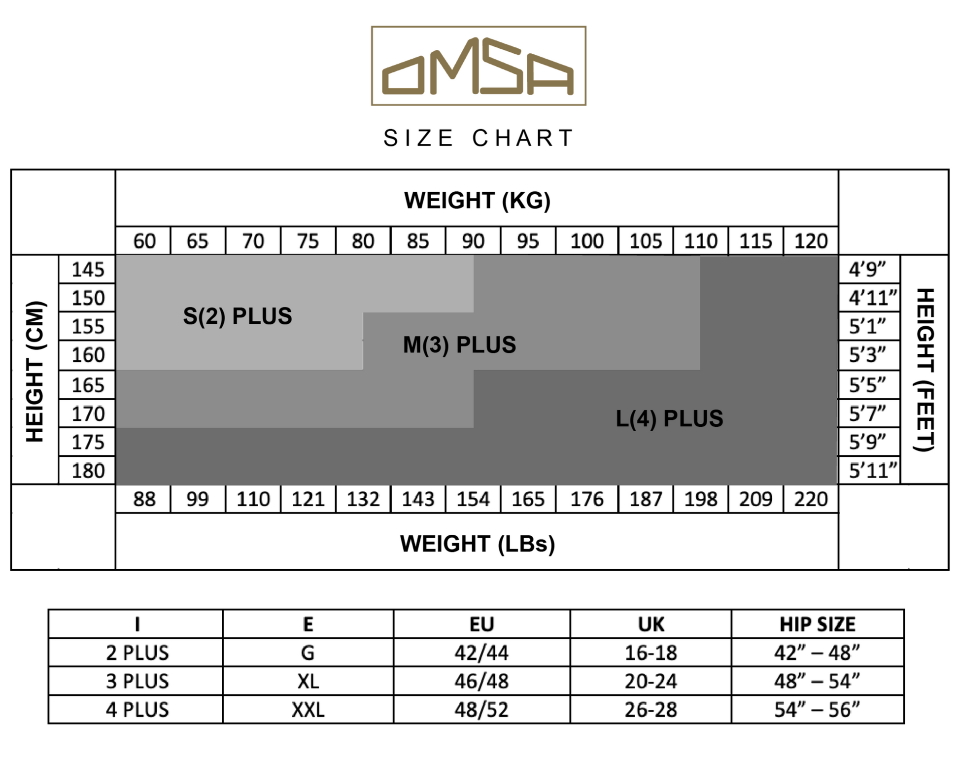 Omsa Plus Glam 20 Tights - Size Chart