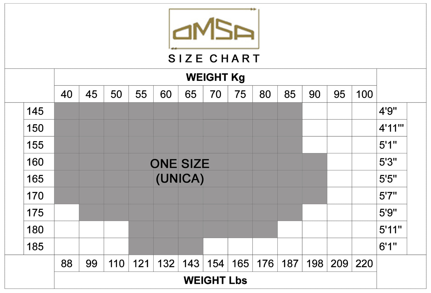 Omsa - Size Chart