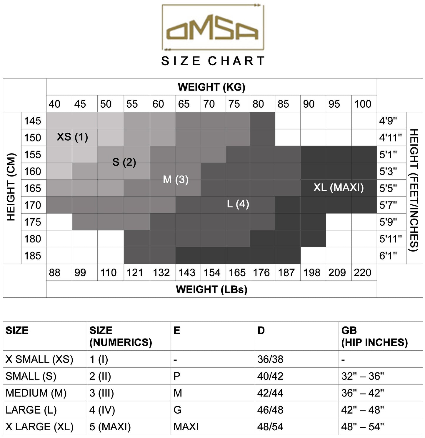 Omsa size chart