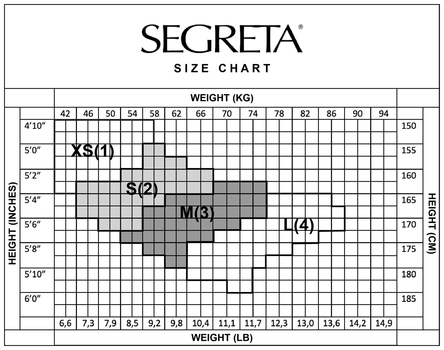 Ibici Segreta Maman - Size Chart