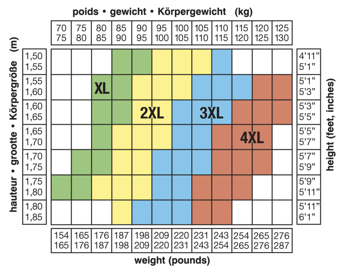 Cette - Plus Size Chart