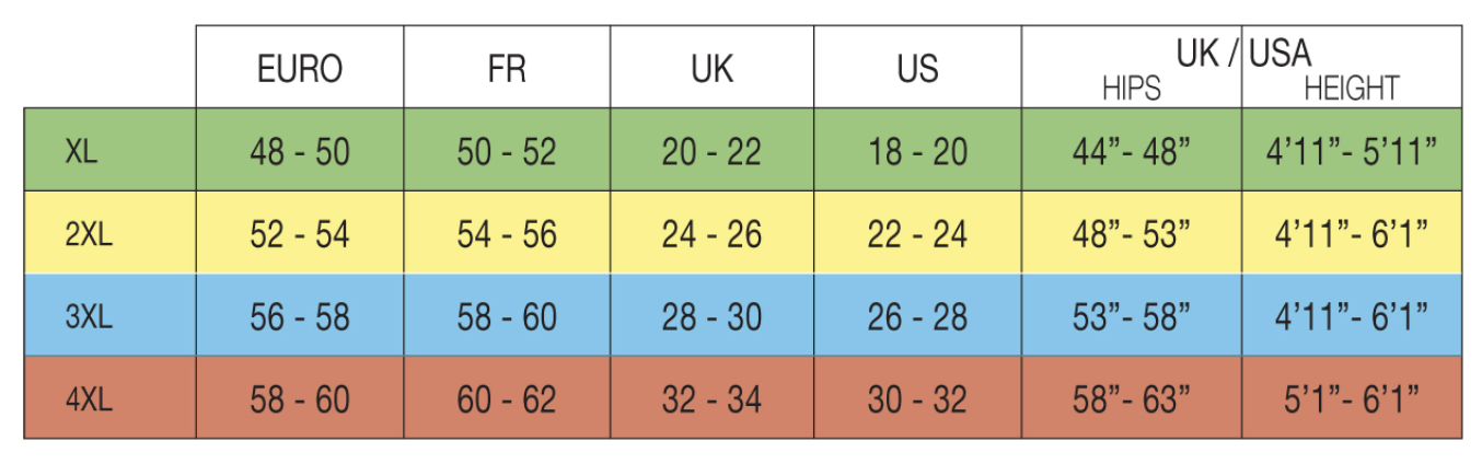 Cette - Plus Size Chart