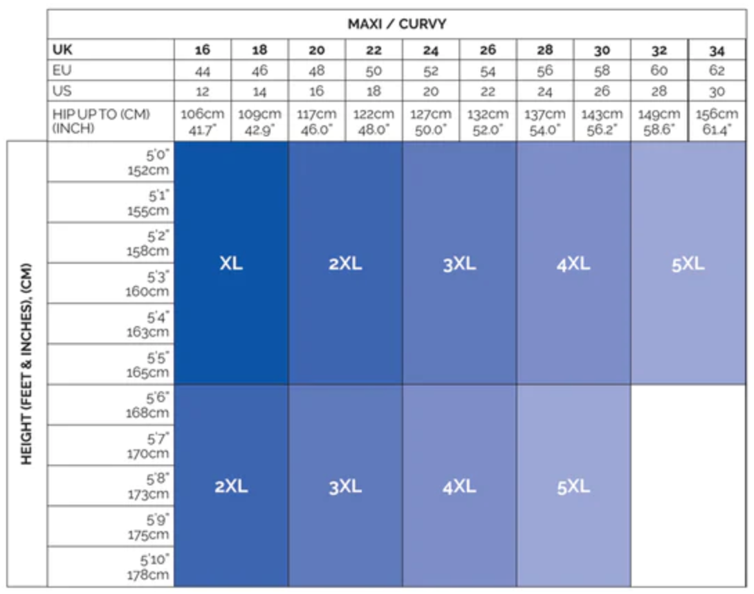 Pamela Mann - Curvy Plus Size Chart