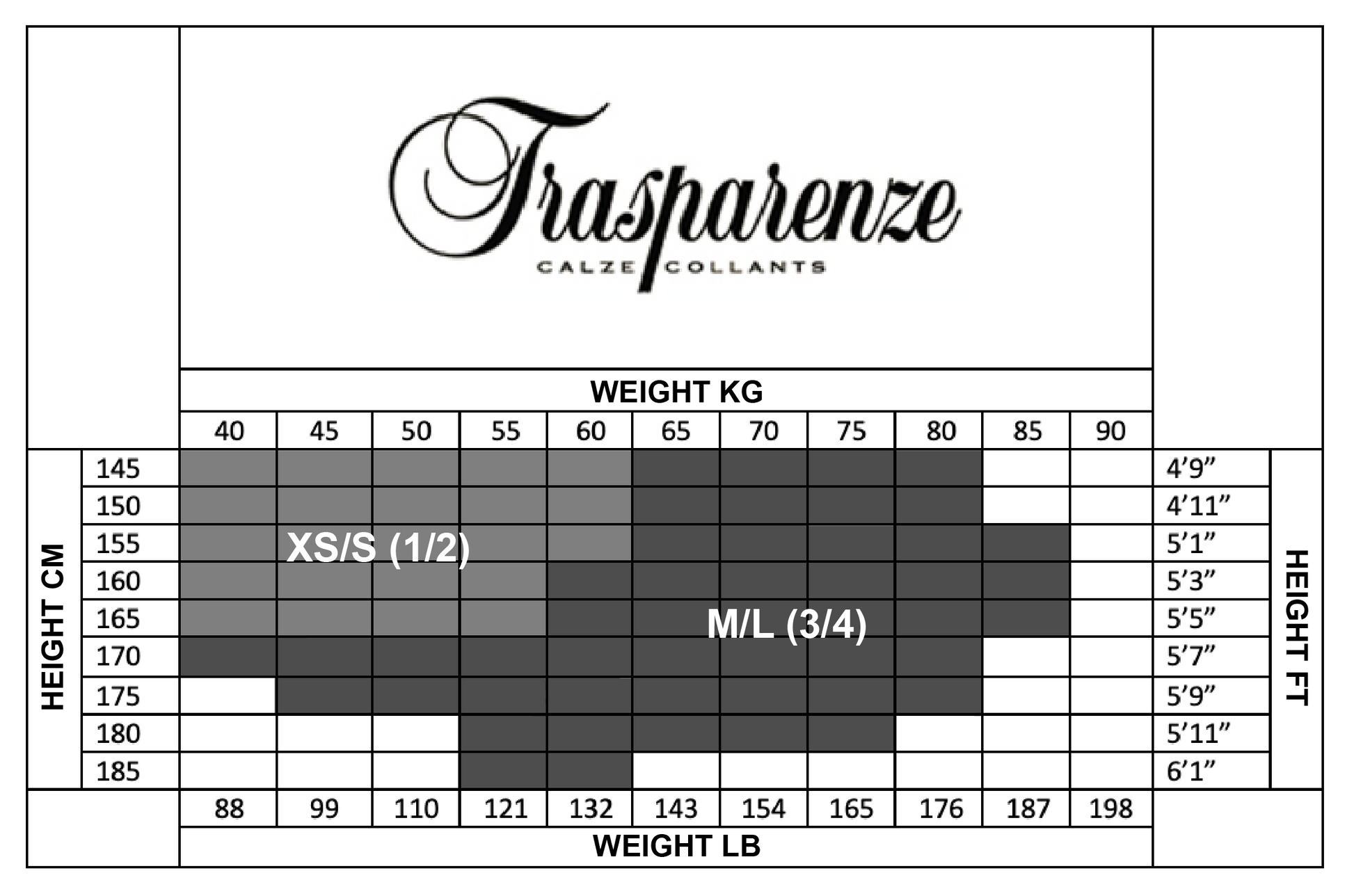 Trasparenze - Size Chart