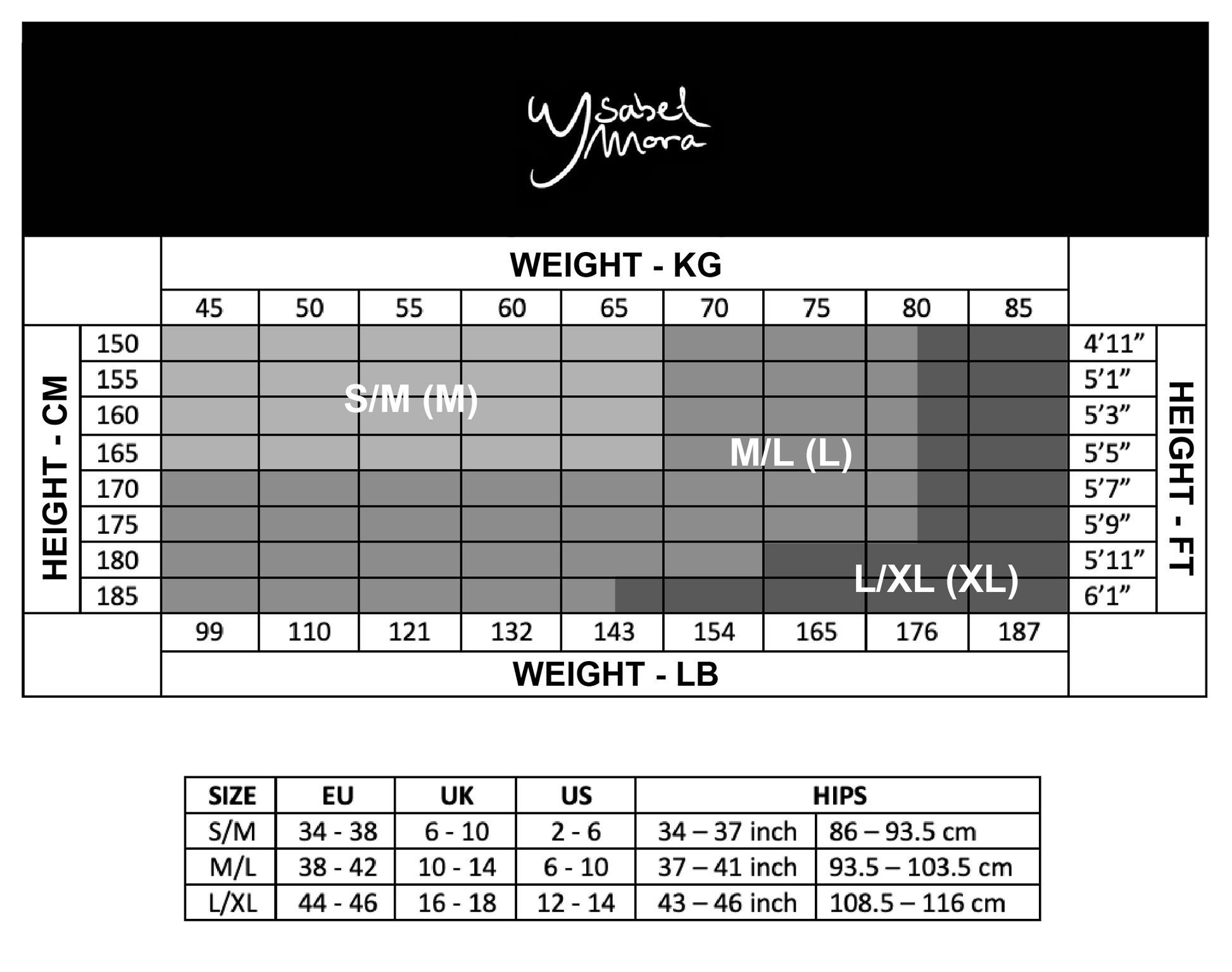 Ysabel Mora Size Chart (tights)