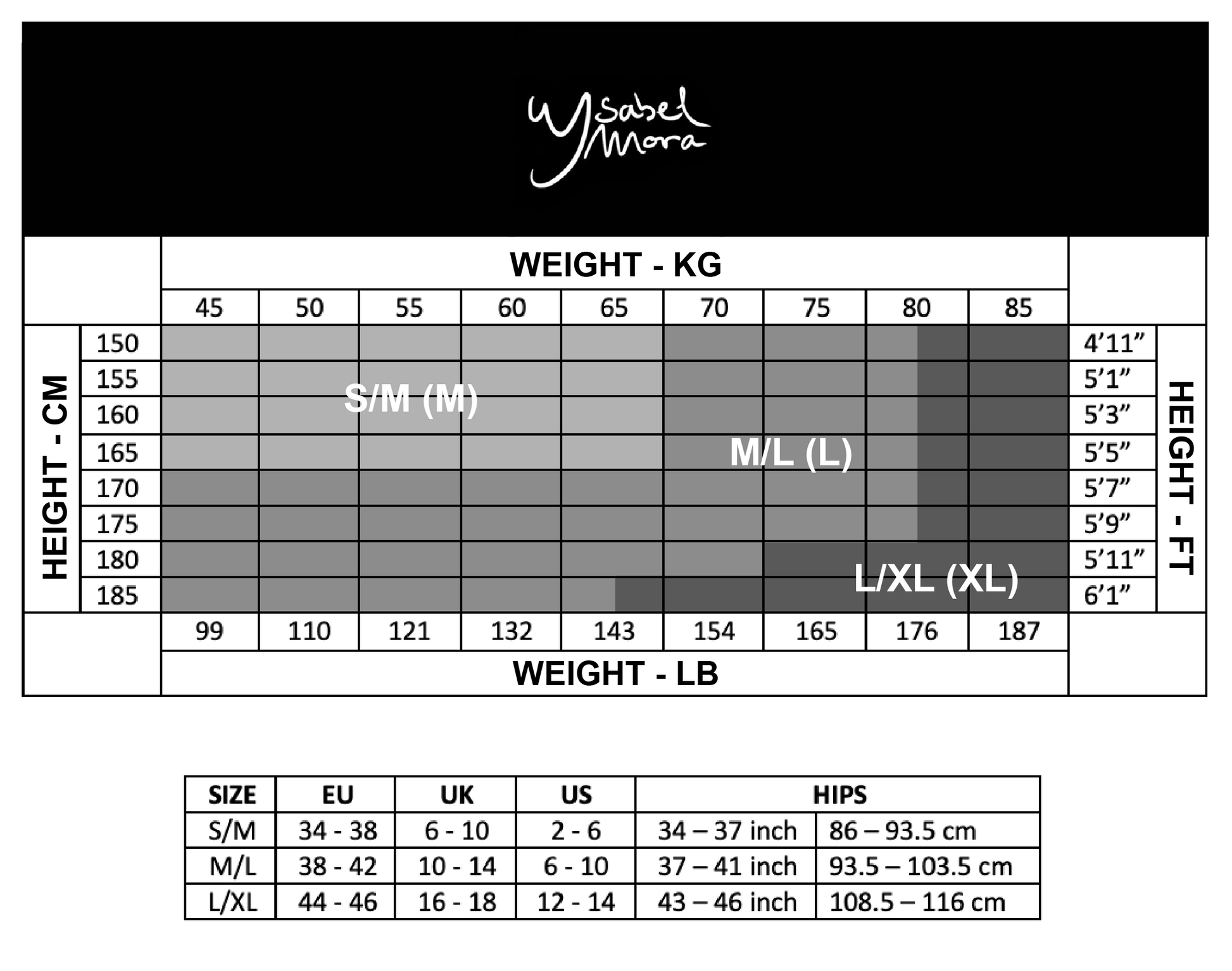 Ysabel Mora - Size Chart