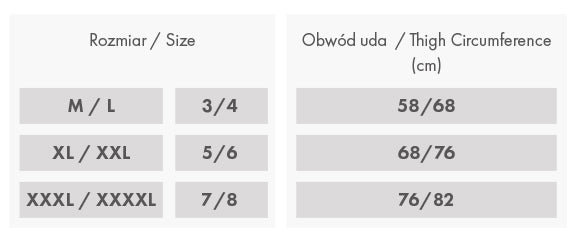 Fiore - Size Chart