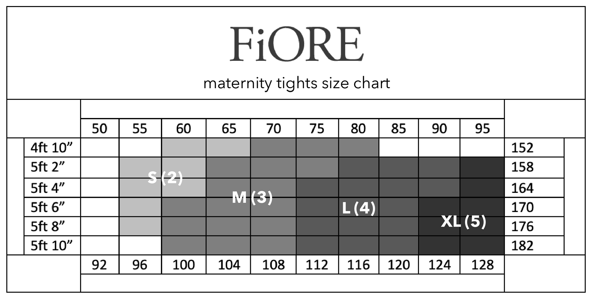 Fiore - maternity size chart