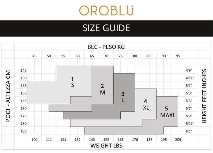 Oroblù - Size Chart