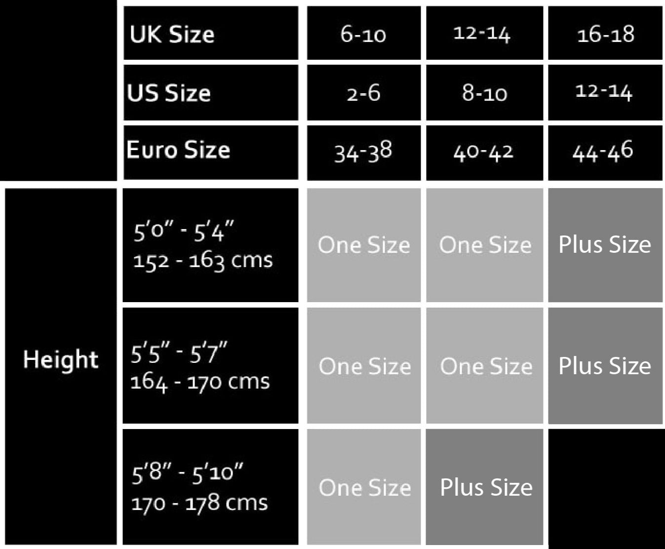 Pamela Mann - Size Chart