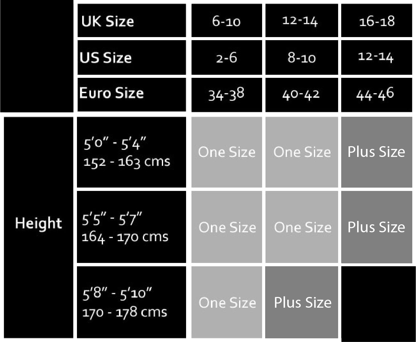 Pamela Mann Size Chart