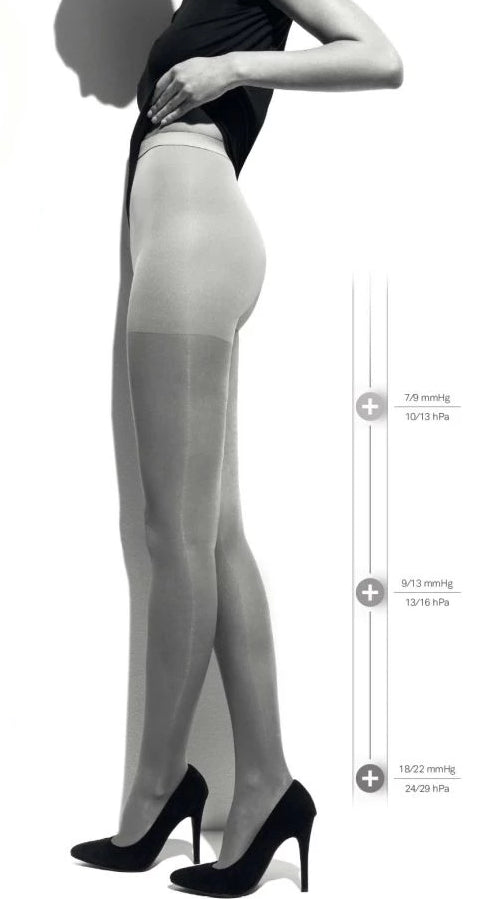 Ibici Segreta 140 - Medium to strong strength compression support tights, ideal for varicose veins and long haul flights